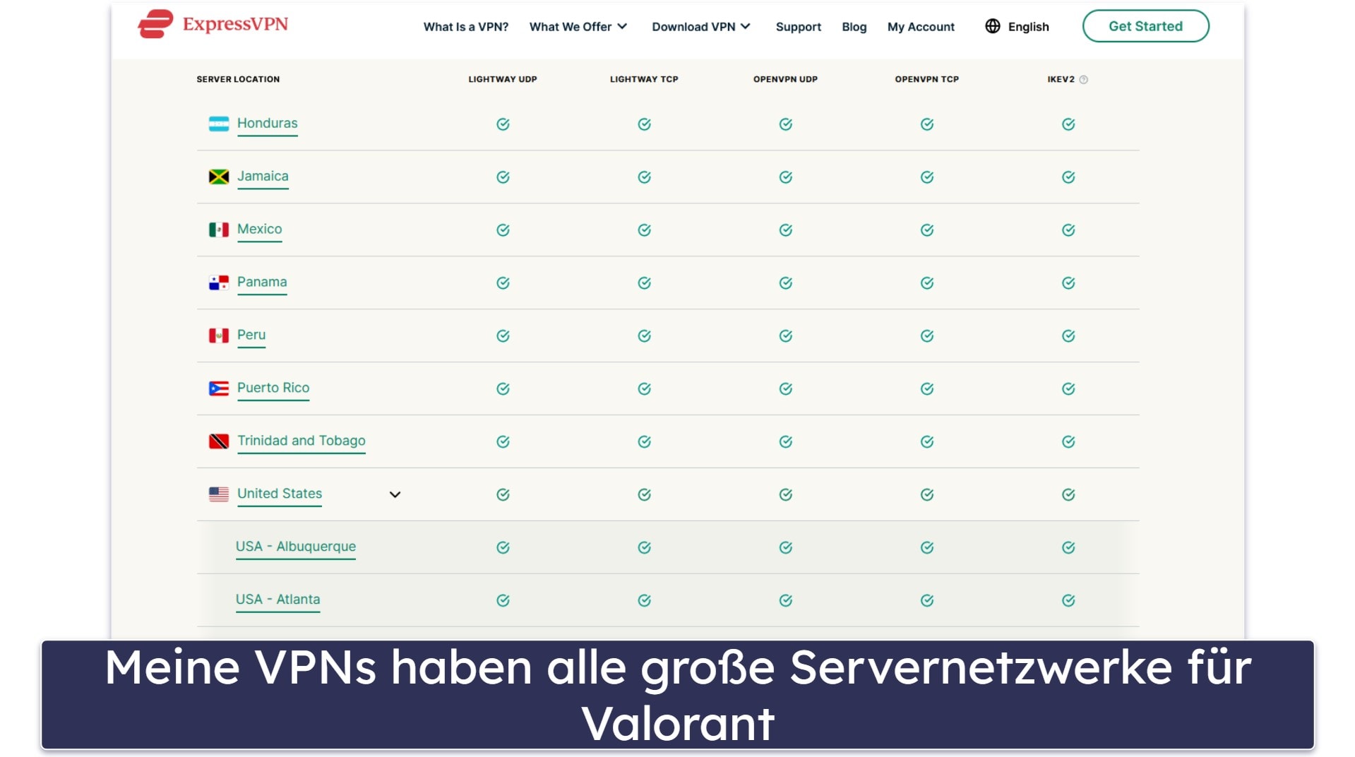 Prüfmethodik: Vergleich &amp; Ranking-Kriterien