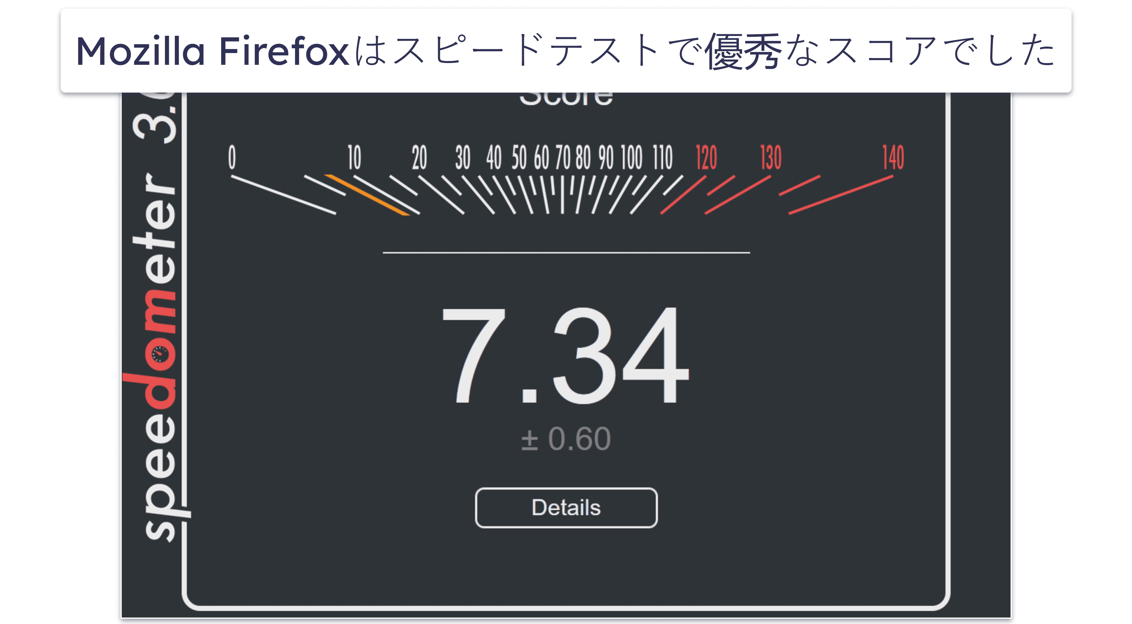 🥈2. Mozilla Firefox：高性能でメモリ消費が軽い