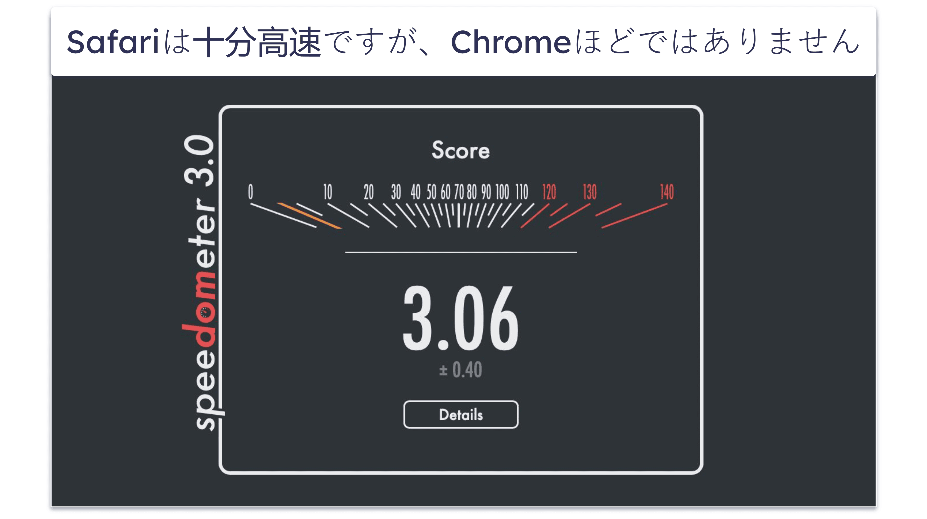 5. Safari：MacとiOSユーザーにとって最速のブラウザ