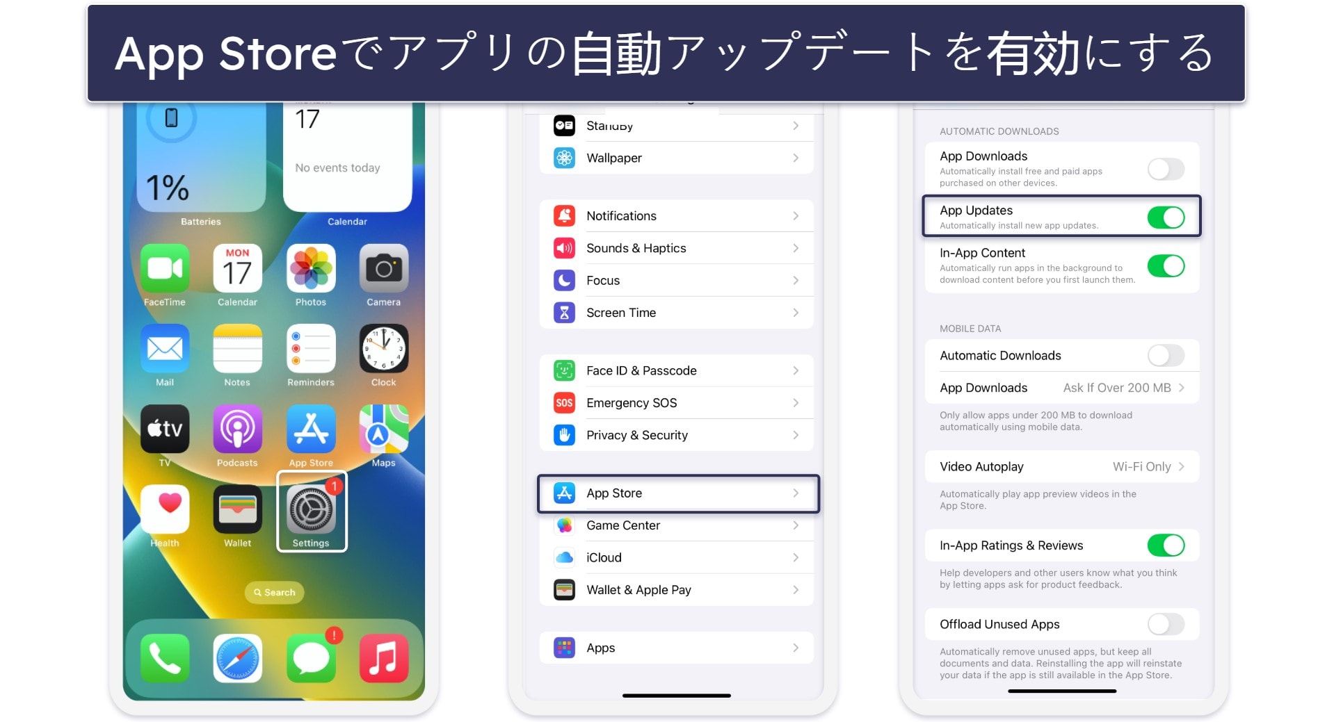 iPhoneをマルウェアから守る方法