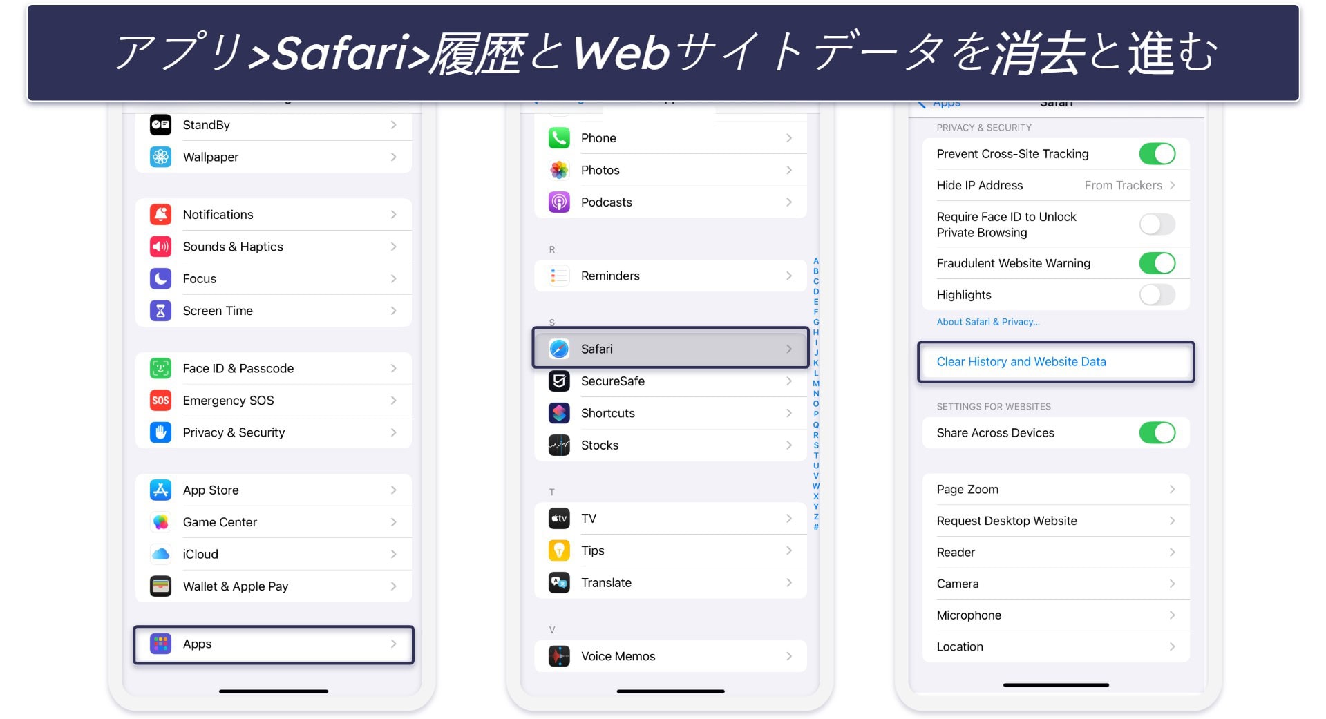 iPhoneをマルウェアから守る方法