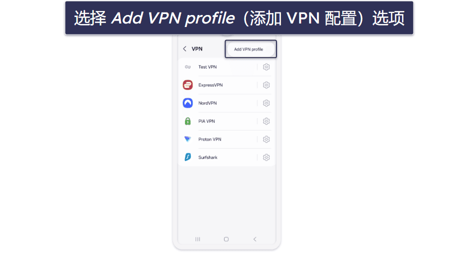 How to Set Up a VPN on Any Device