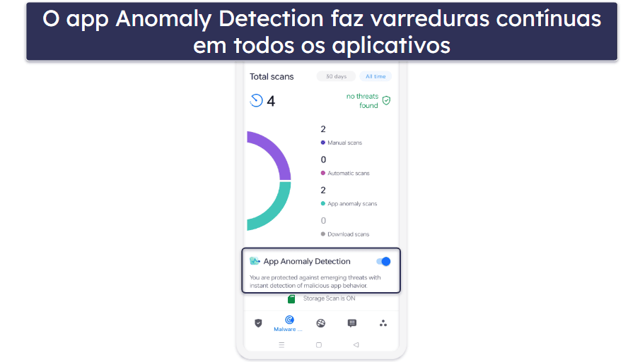 Spyware Examples