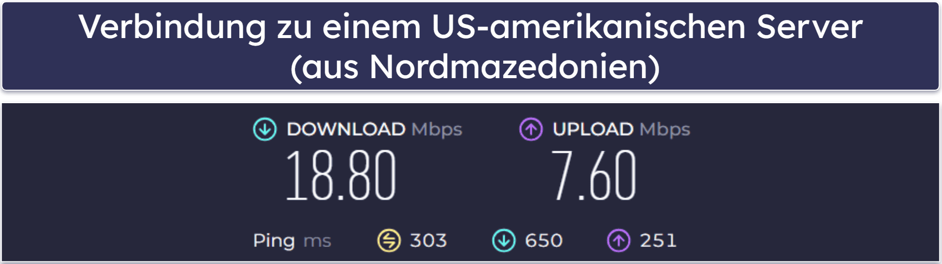 AdGuard VPN – Geschwindigkeit &amp; Leistung: Schnell bei nahen Servern, Einbußen bei entfernten Servern