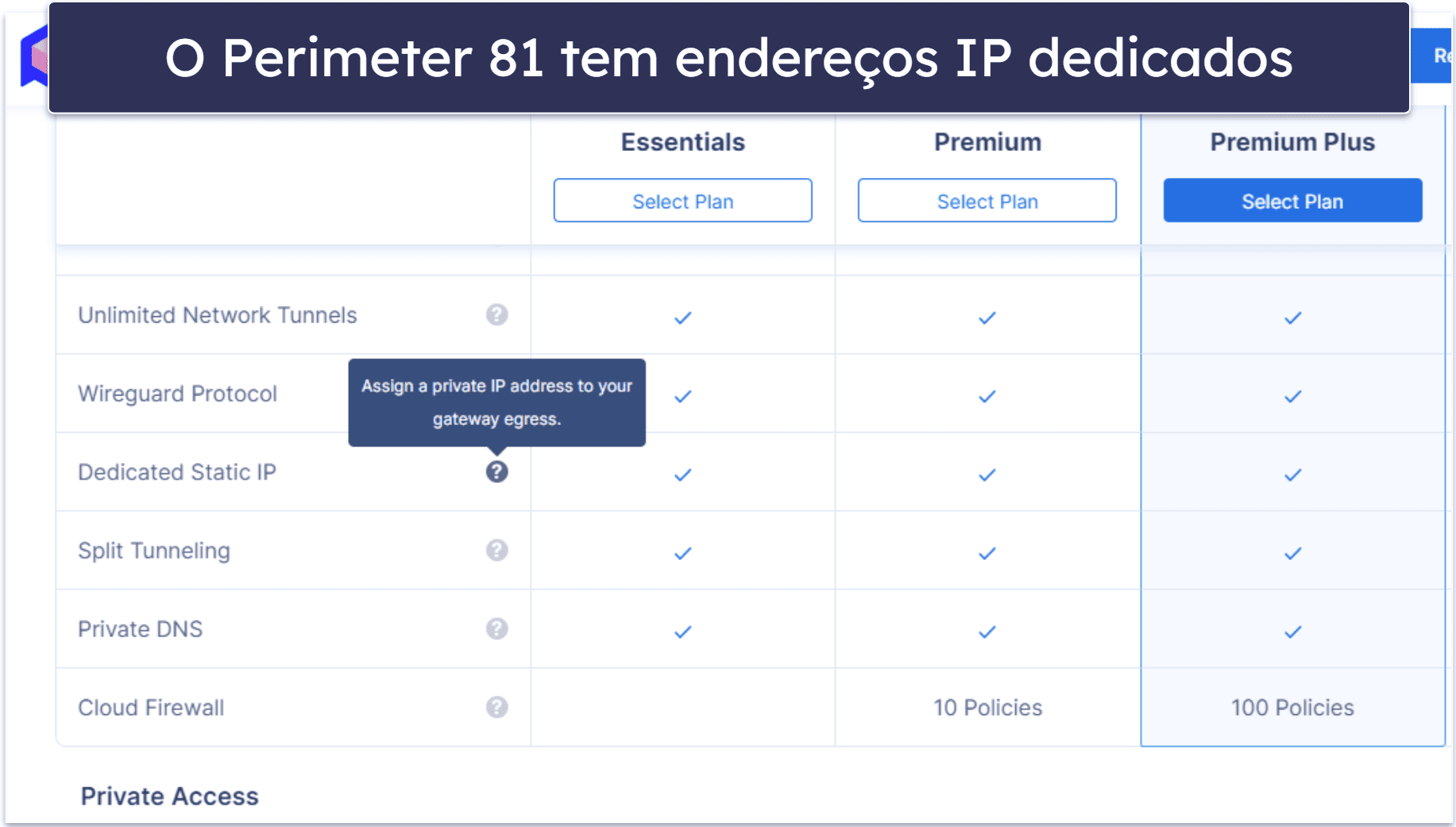 🥇1. Perimeter 81 – melhor VPN para empresa no geral