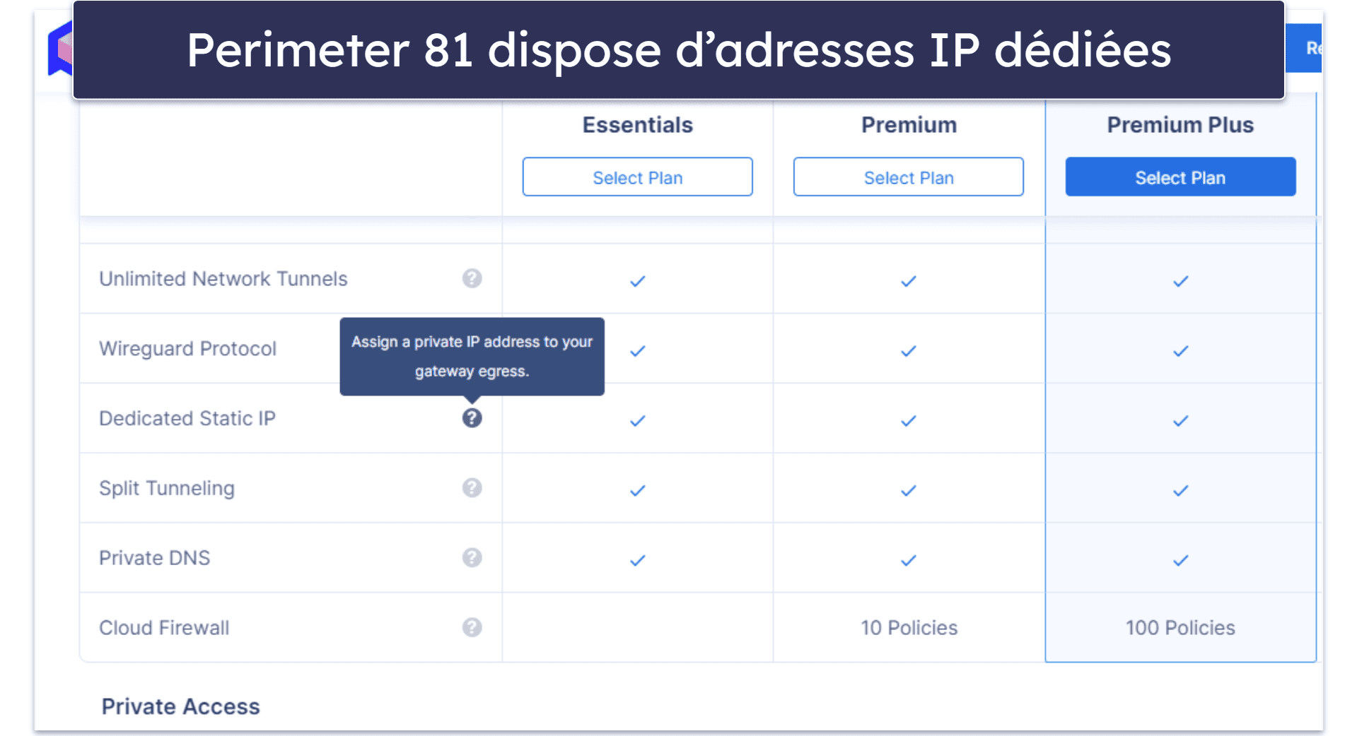 🥇1. Perimeter 81 — Meilleur VPN global pour les entreprises