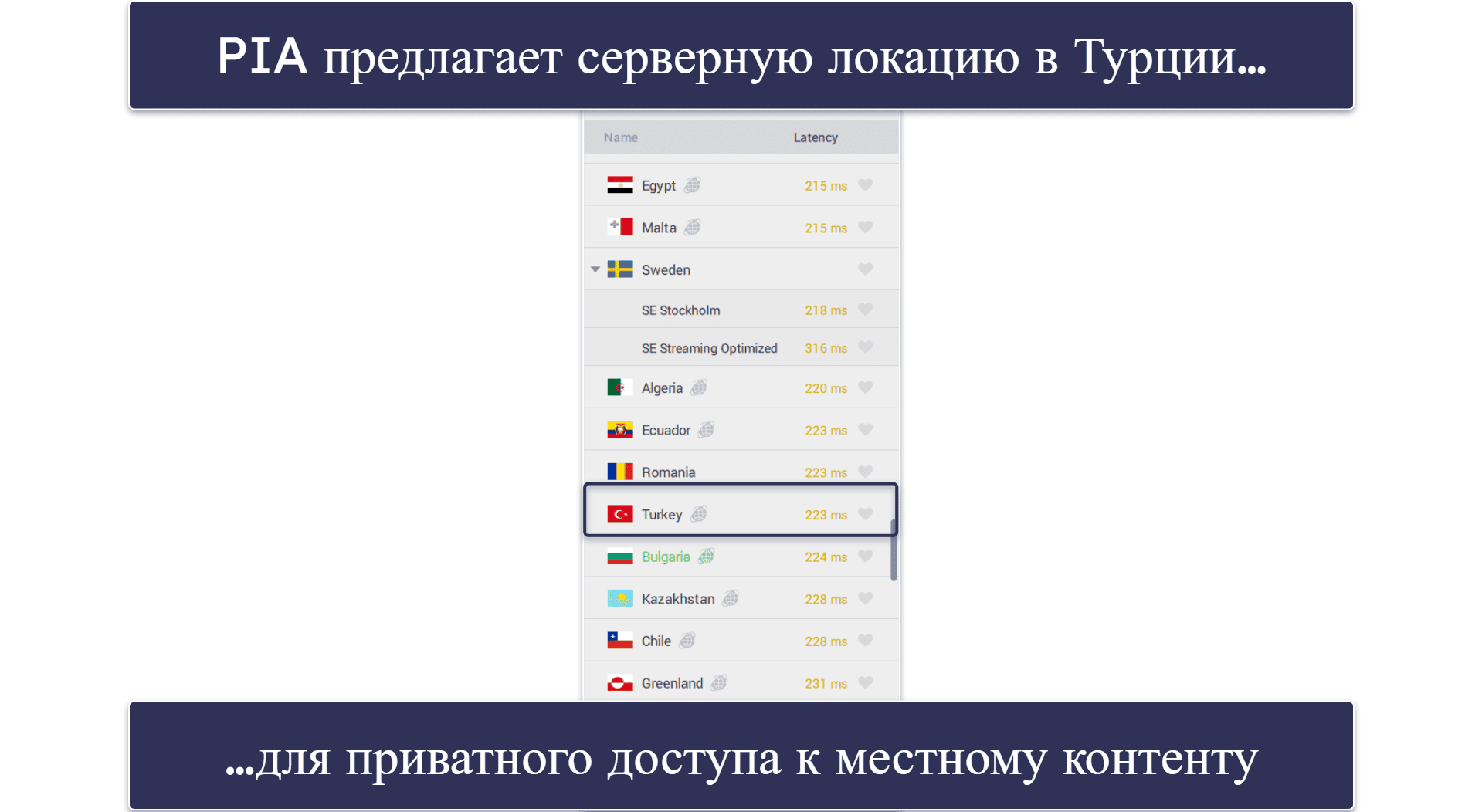 Best VPNs for Turkey