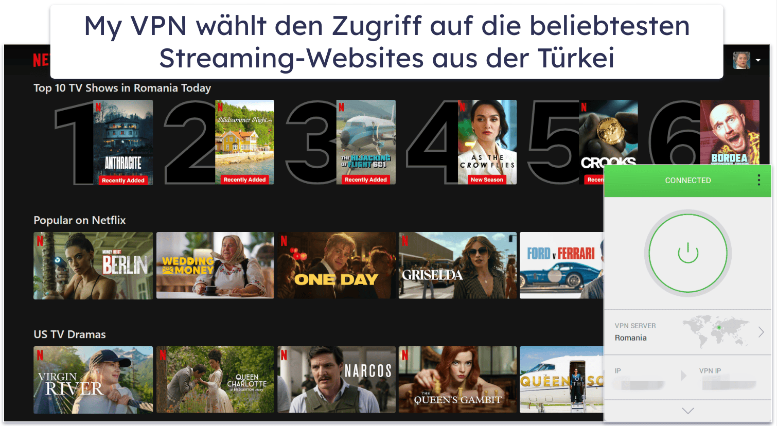 Testmethodik: Vergleichs- und Ranglistenkriterien