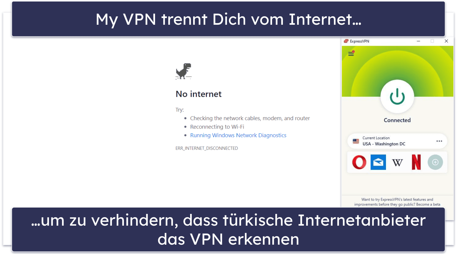 Testmethodik: Vergleichs- und Ranglistenkriterien