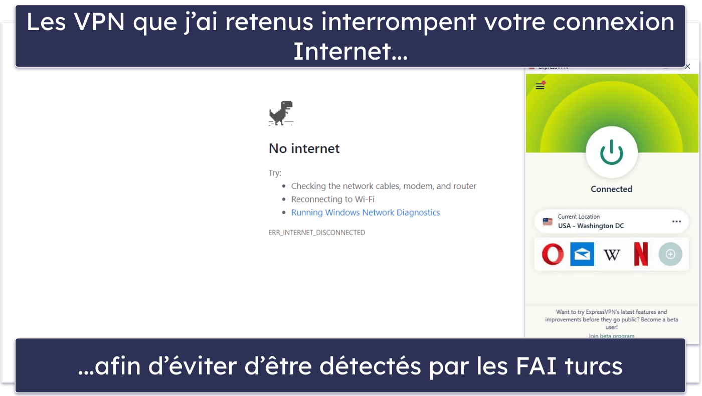 Méthodologie de test : comparaison et critères de classement