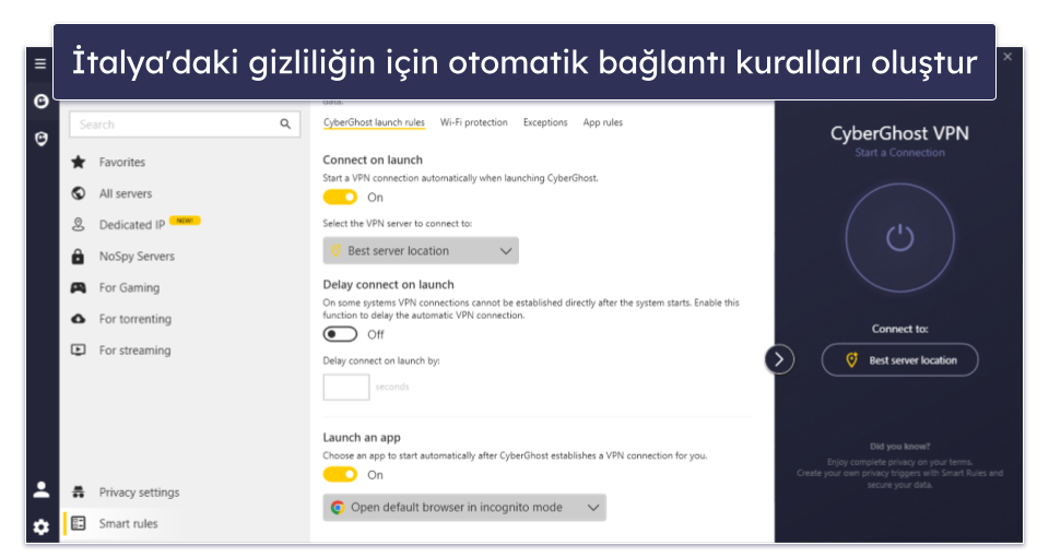 İtalya için En İyi VPN’lerin Kısa Özeti