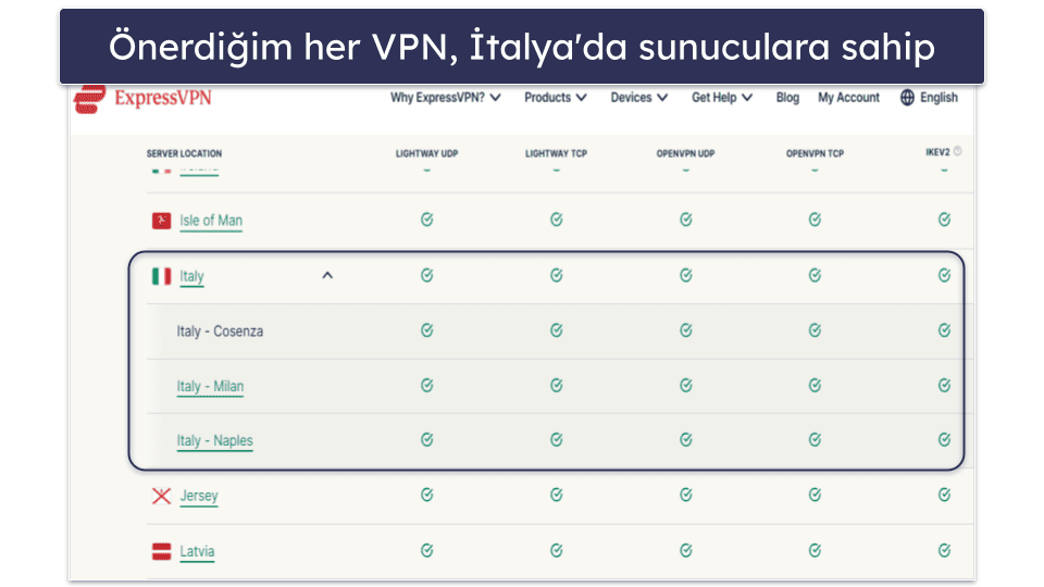 Test Metodolojisi: Karşılaştırma ve Sıralama Kriterleri