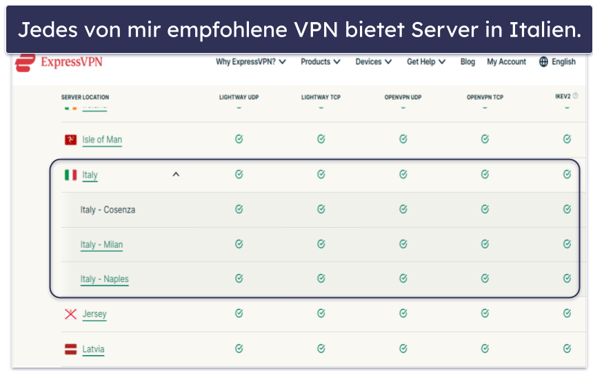 Testmethodik: Vergleich &amp; Kriterien für die Rangliste