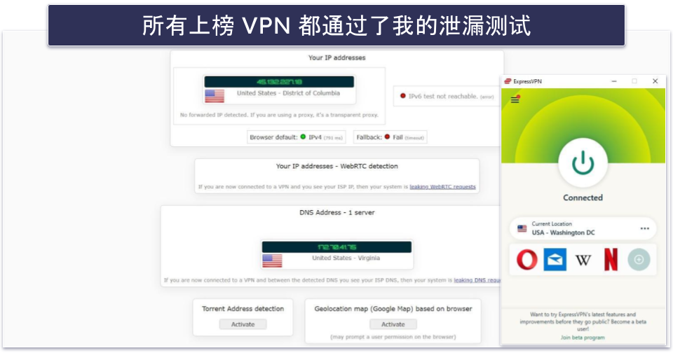测试方法:比较和排名标准