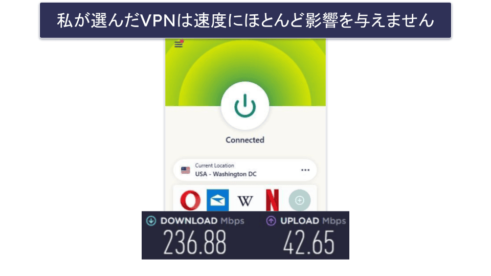 テスト方法論：比較とランキング基準