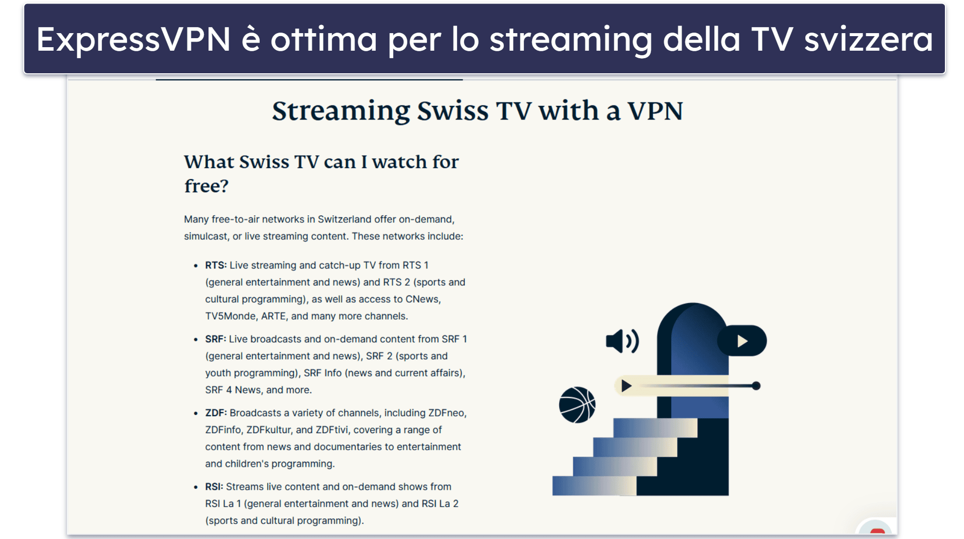 🥇1. ExpressVPN: la migliore VPN in assoluto per la Svizzera