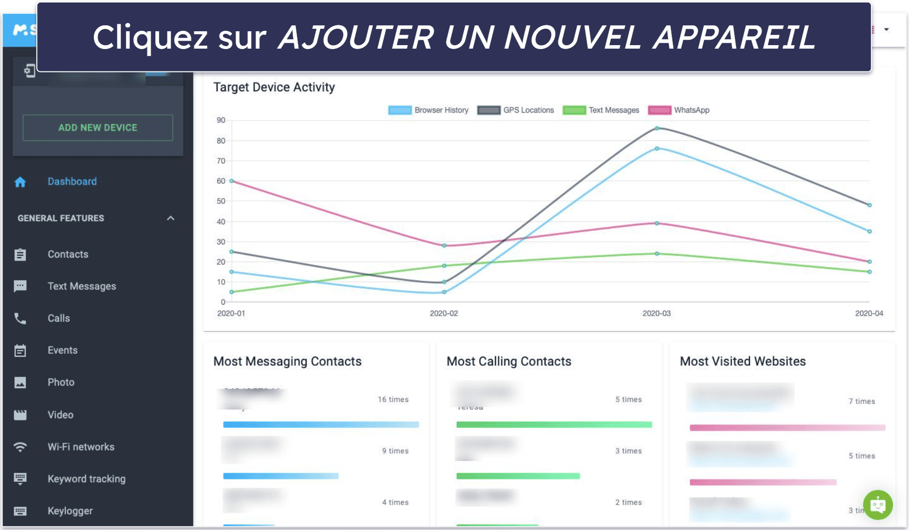 4 façons de consulter les conversations secrètes sur Messenger