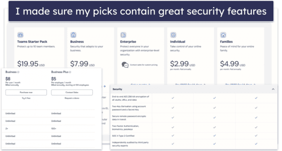 5 Best Password Managers for Networks in 2026