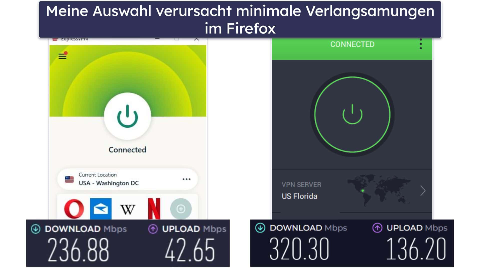 Prüfmethodik: Vergleich & Ranking-Kriterien