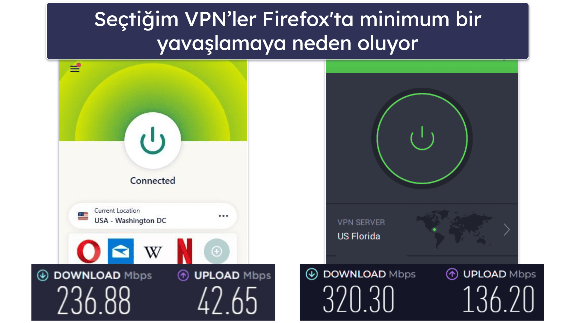 Best VPNs for Firefox
