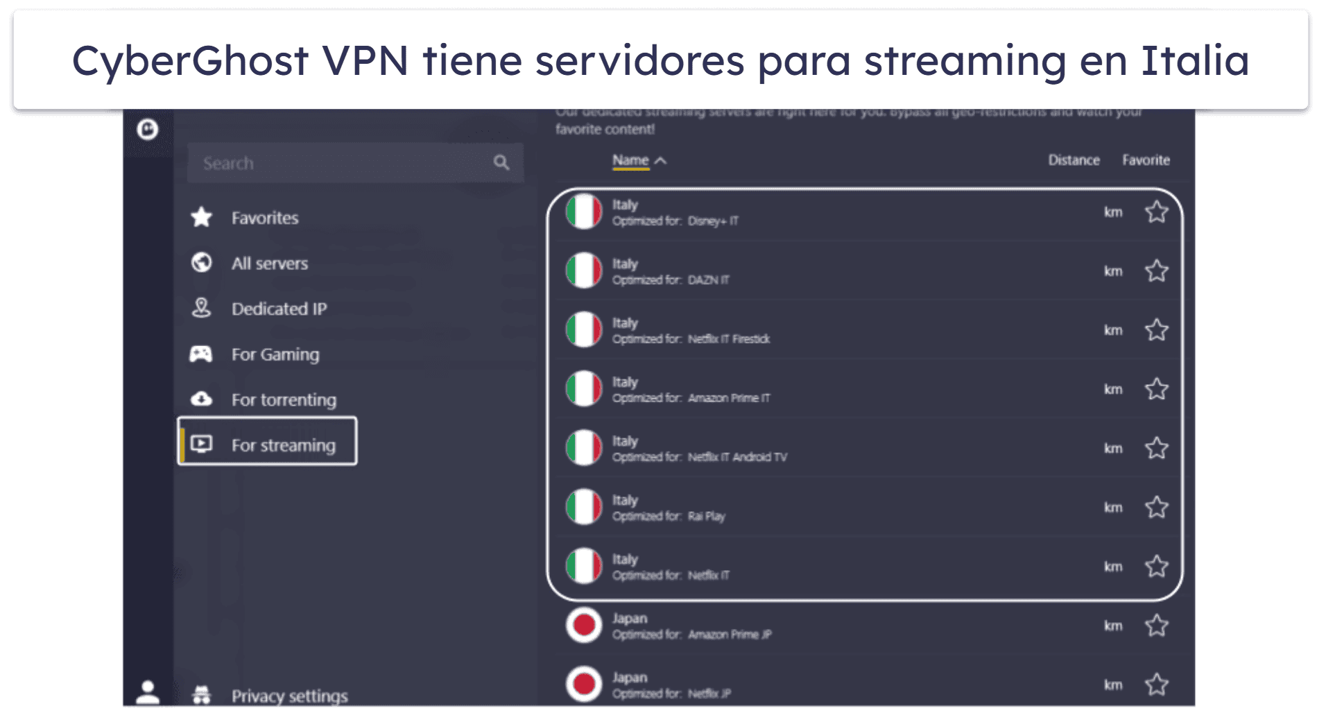Best VPNs for Italy