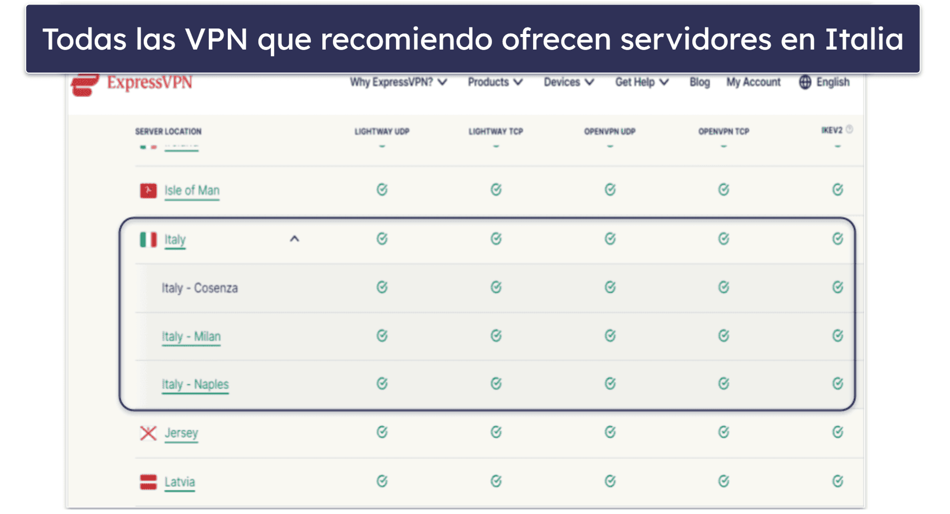 Best VPNs for Italy