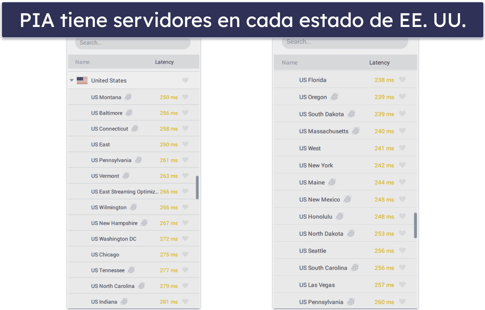 🥈2. Private Internet Access: genial VPN para jugar al LoL en EE. UU.