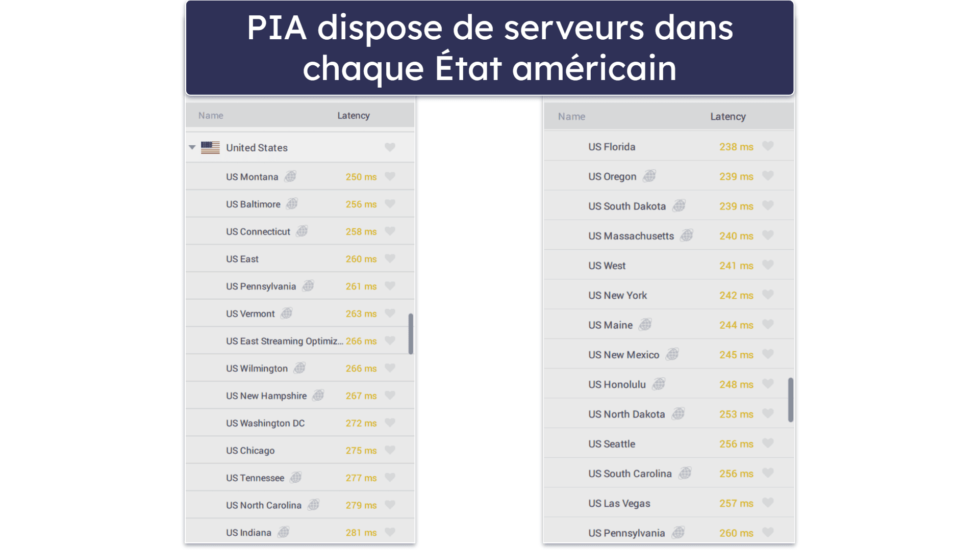 Best VPNs for League of Legends