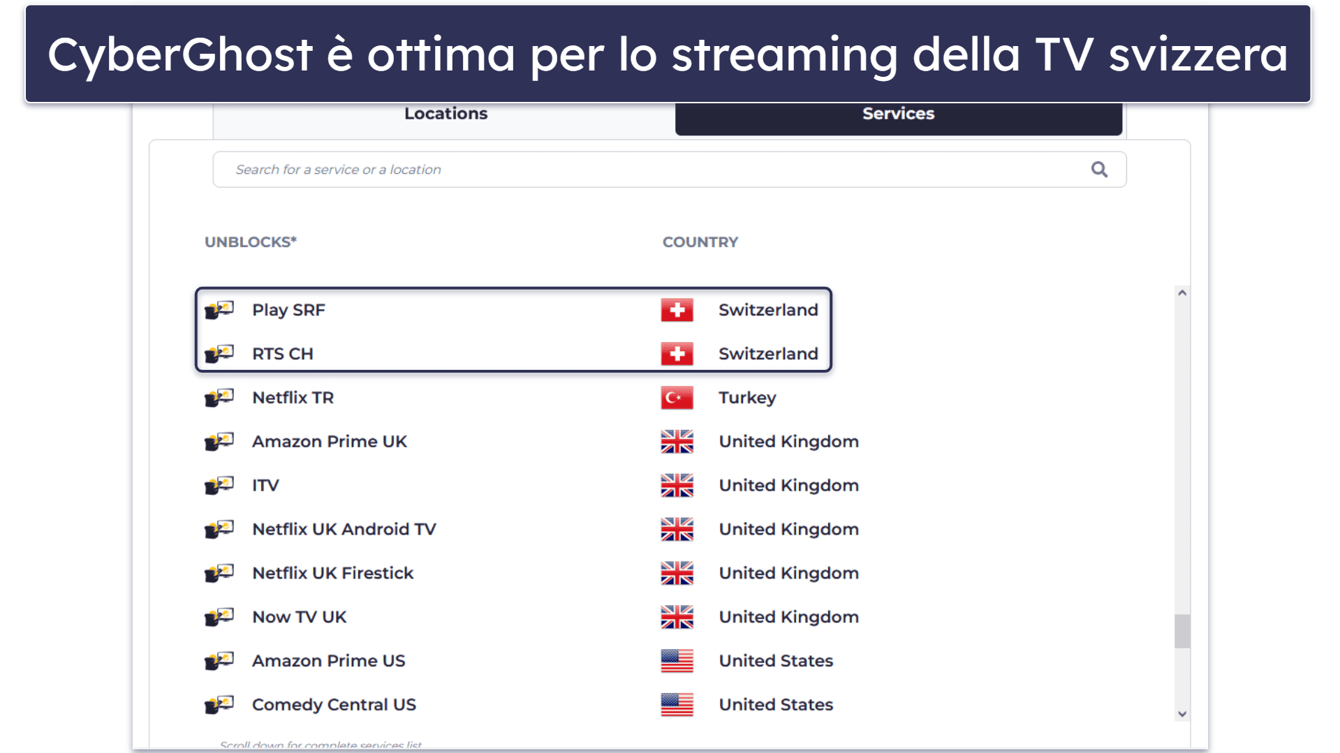 Best VPNs for Switzerland