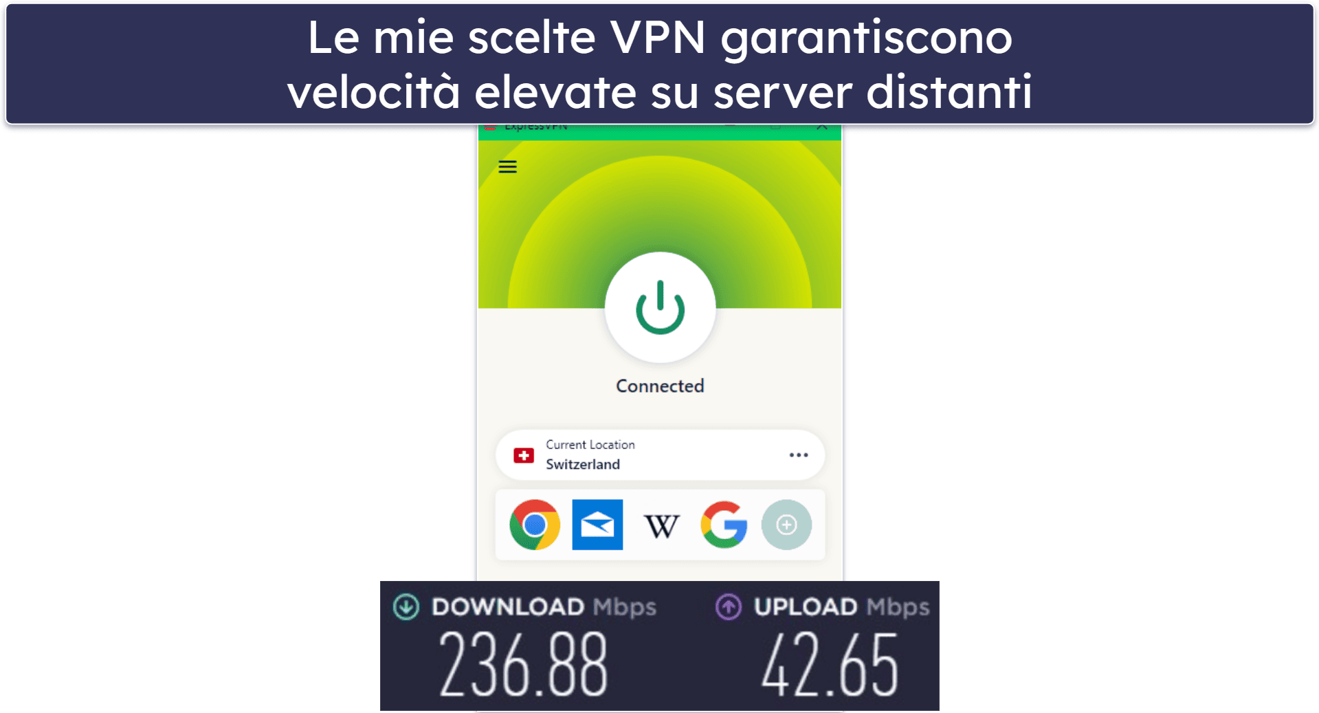 Best VPNs for Switzerland