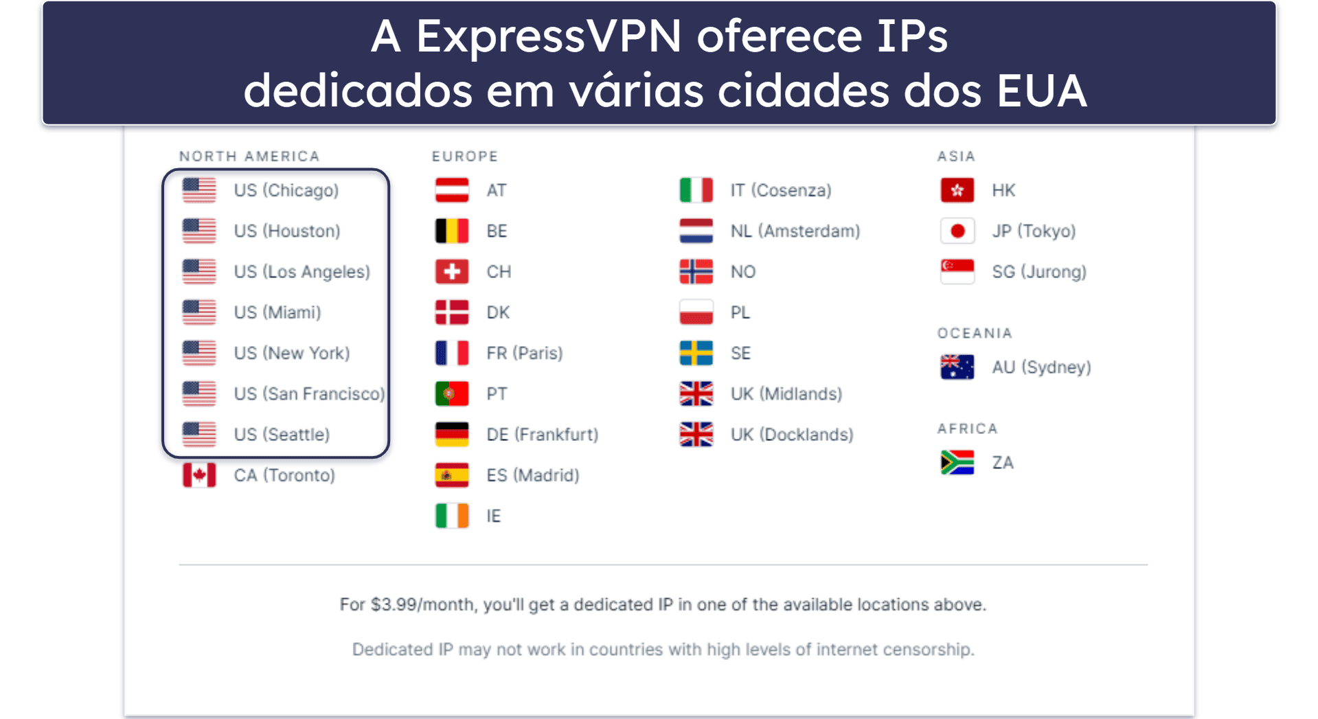 Best VPNs for the US