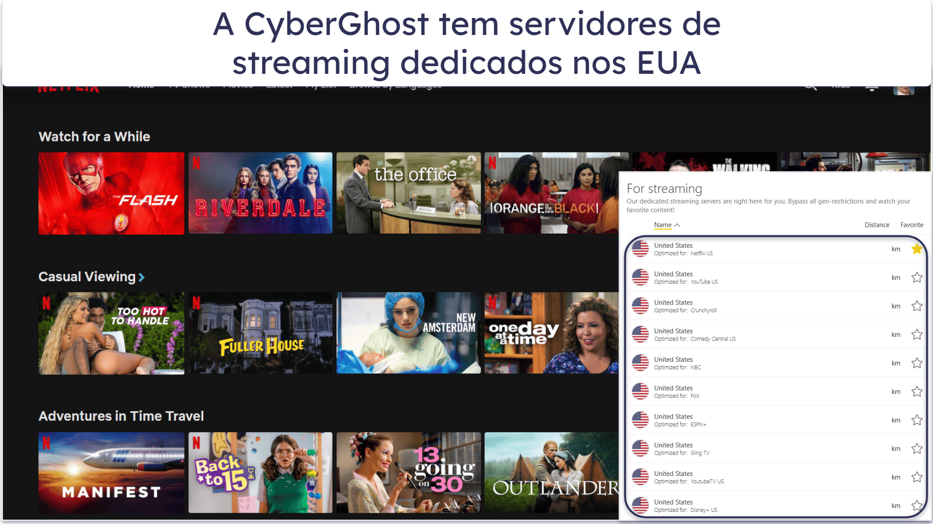 Best VPNs for the US