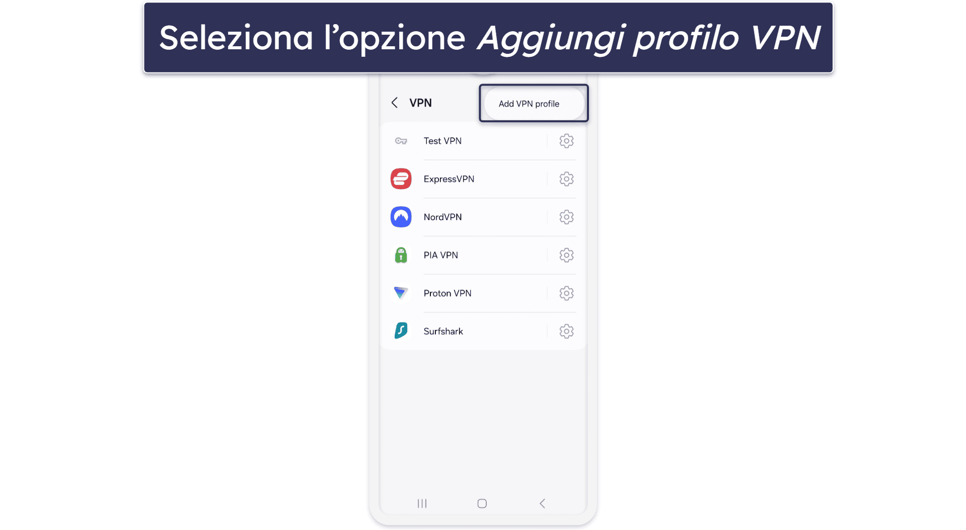 Come configurare una VPN su qualsiasi dispositivo