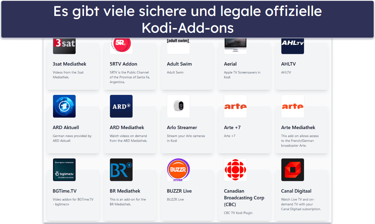 Ist Kodi sicher?