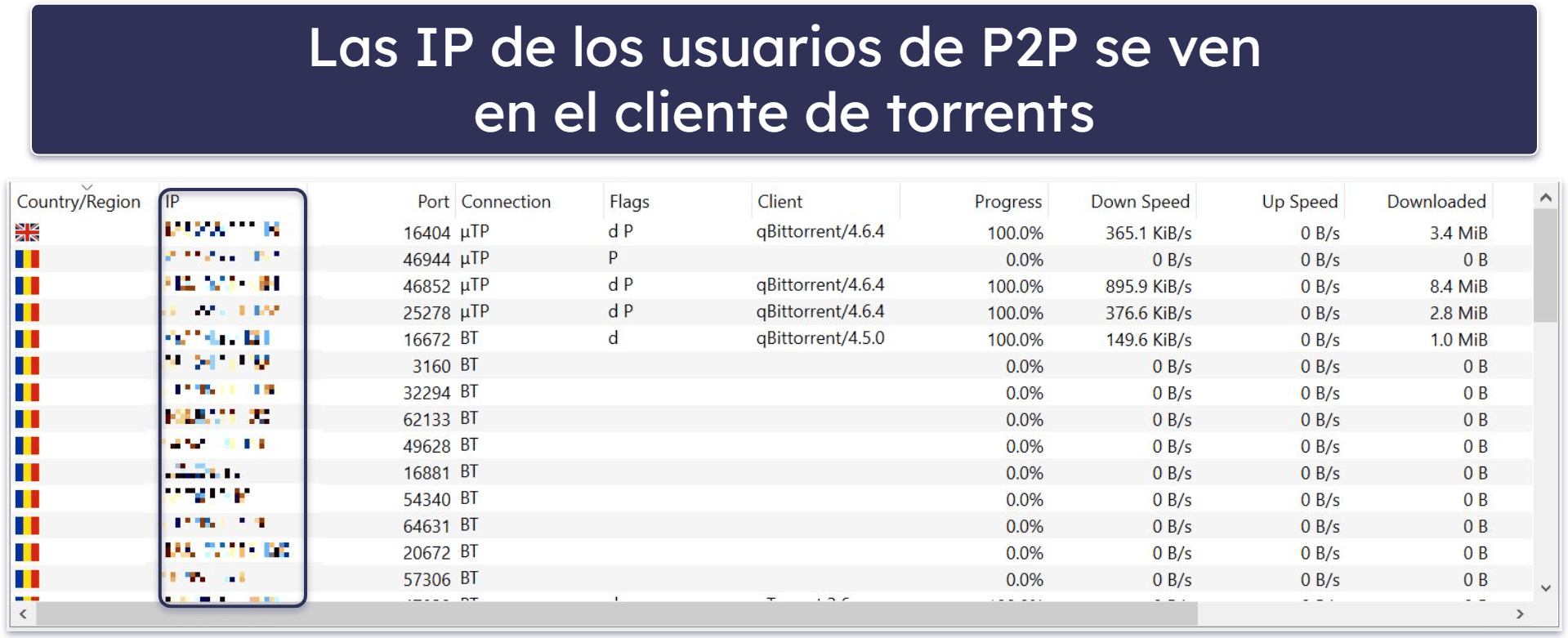 What Is Torrenting?