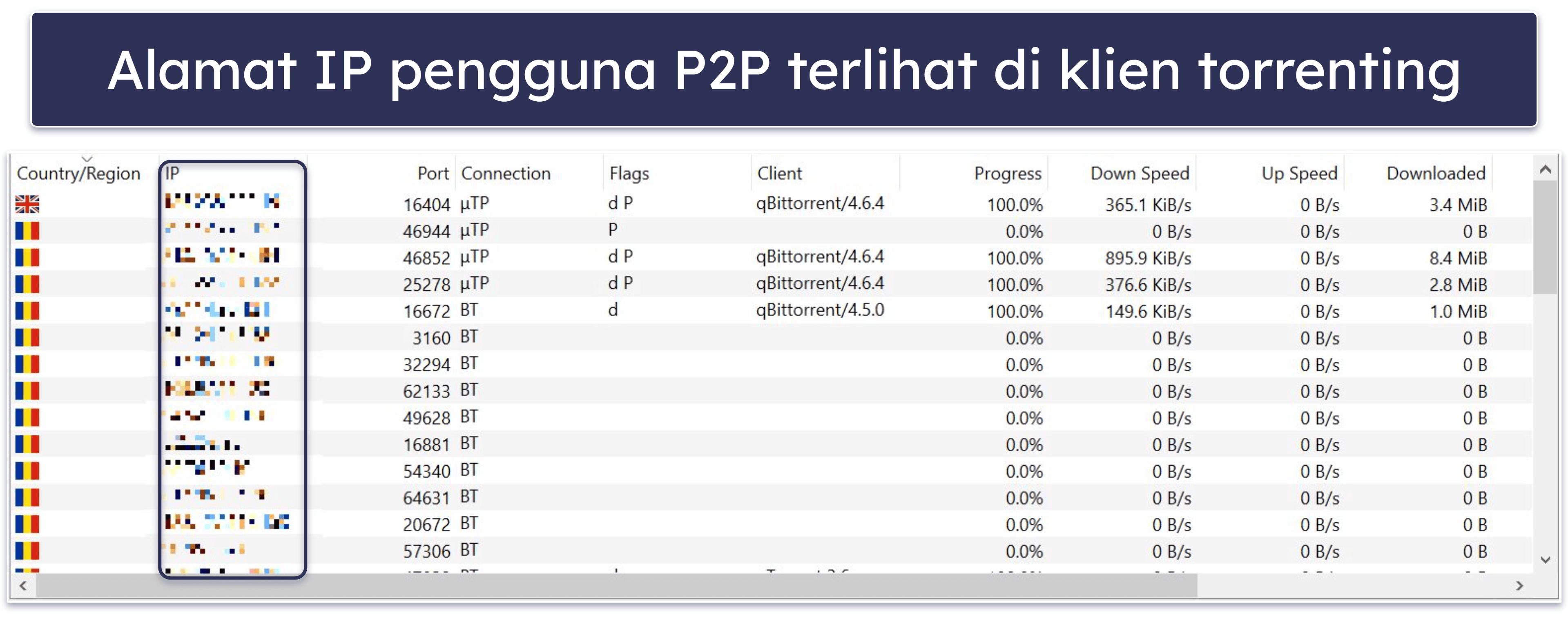 Apa Itu Torrent?