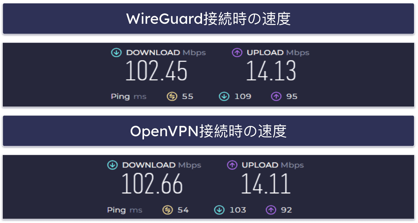 4. Surfshark — 初心者に最適なお手頃価格のVPN