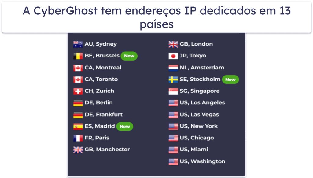 4. CyberGhost VPN — VPN com IP dedicado fácil de usar e ótima automação