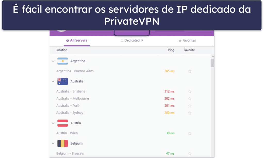 Bônus. PrivateVPN — endereços IP dedicados dinâmicos grátis