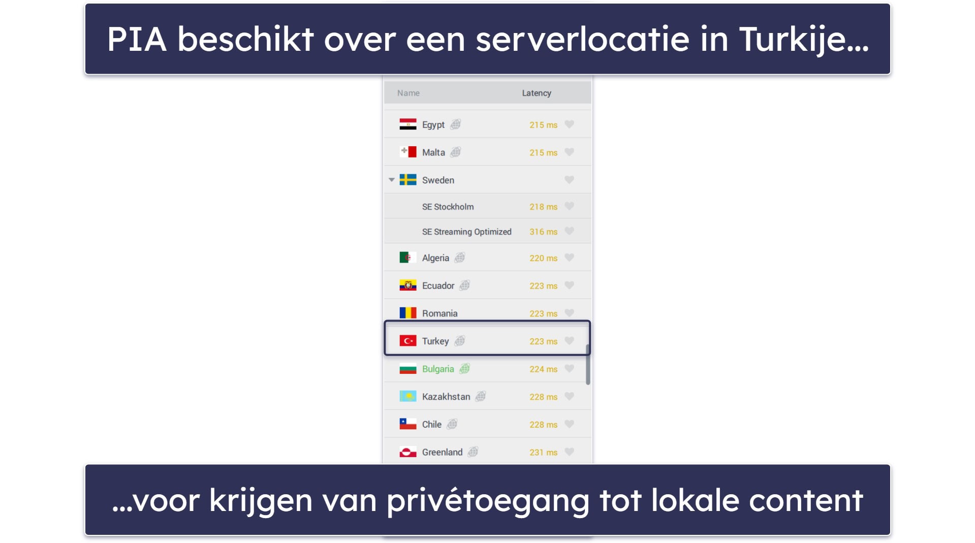 🥈2. Private Internet Access — Aanpasbare VPN Turkije