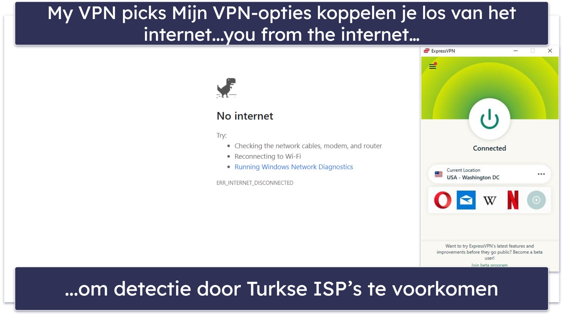Testmethodologie: het vinden van de beste VPN voor Turkije