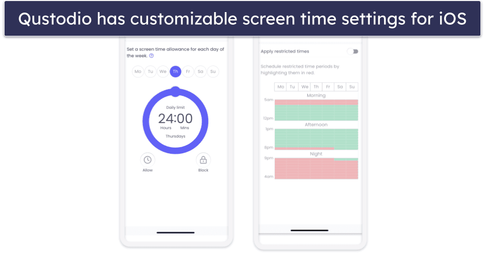 🥇 1. Qustodio — Best Parental Control App for iOS in 2026