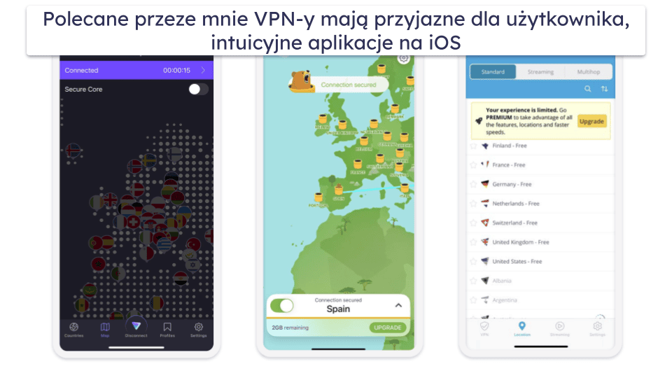 Metodologia testowania: Porównanie i kryteria rankingowe