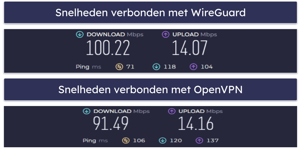 🥈2. CyberGhost VPN — Geweldige WireGuard VPN met dedicated servers voor het streamen van content