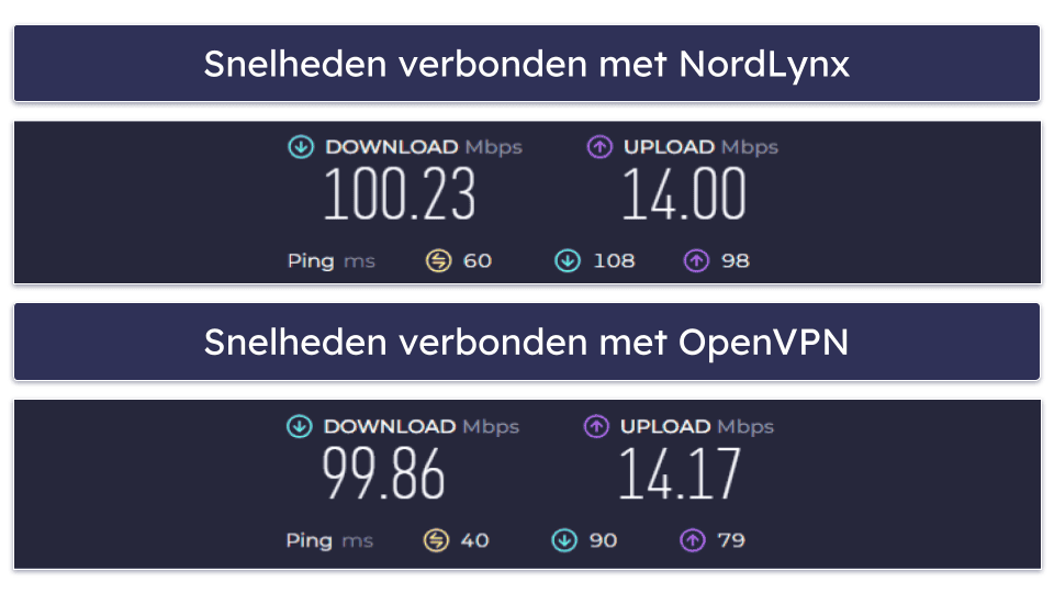 🥉3. NordVPN — Geweldige Wireguard-ondersteuning via het NordLynx-protocol