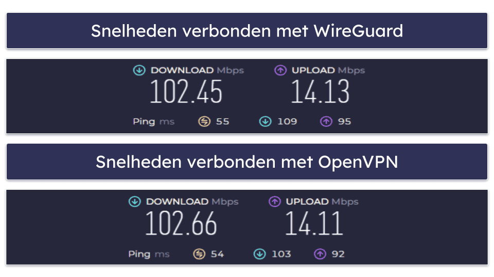 4. Surfshark — Betaalbare VPN, geweldig voor beginners