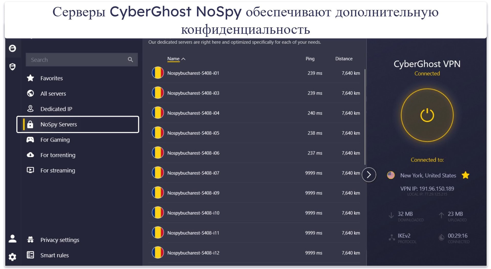 CyberGhost