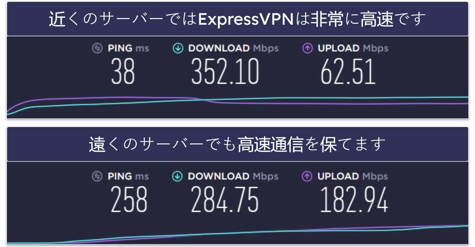 ExpressVPN