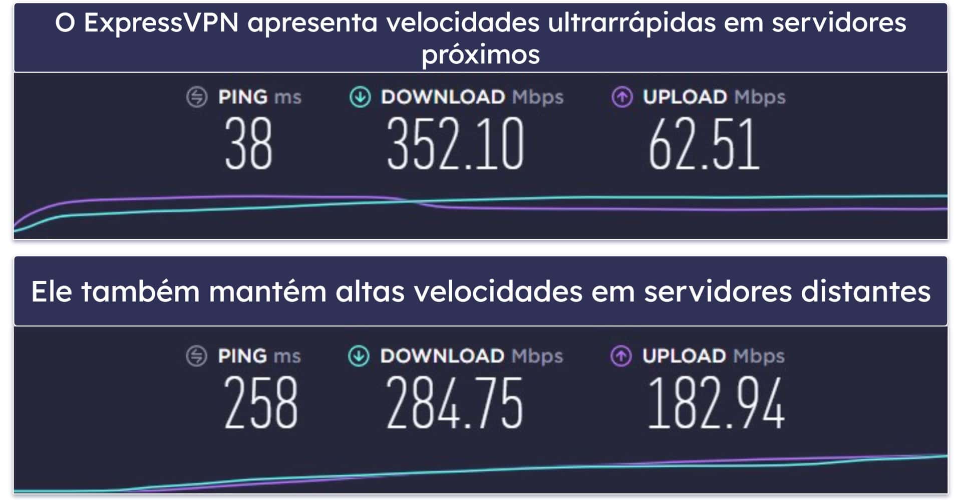 ExpressVPN