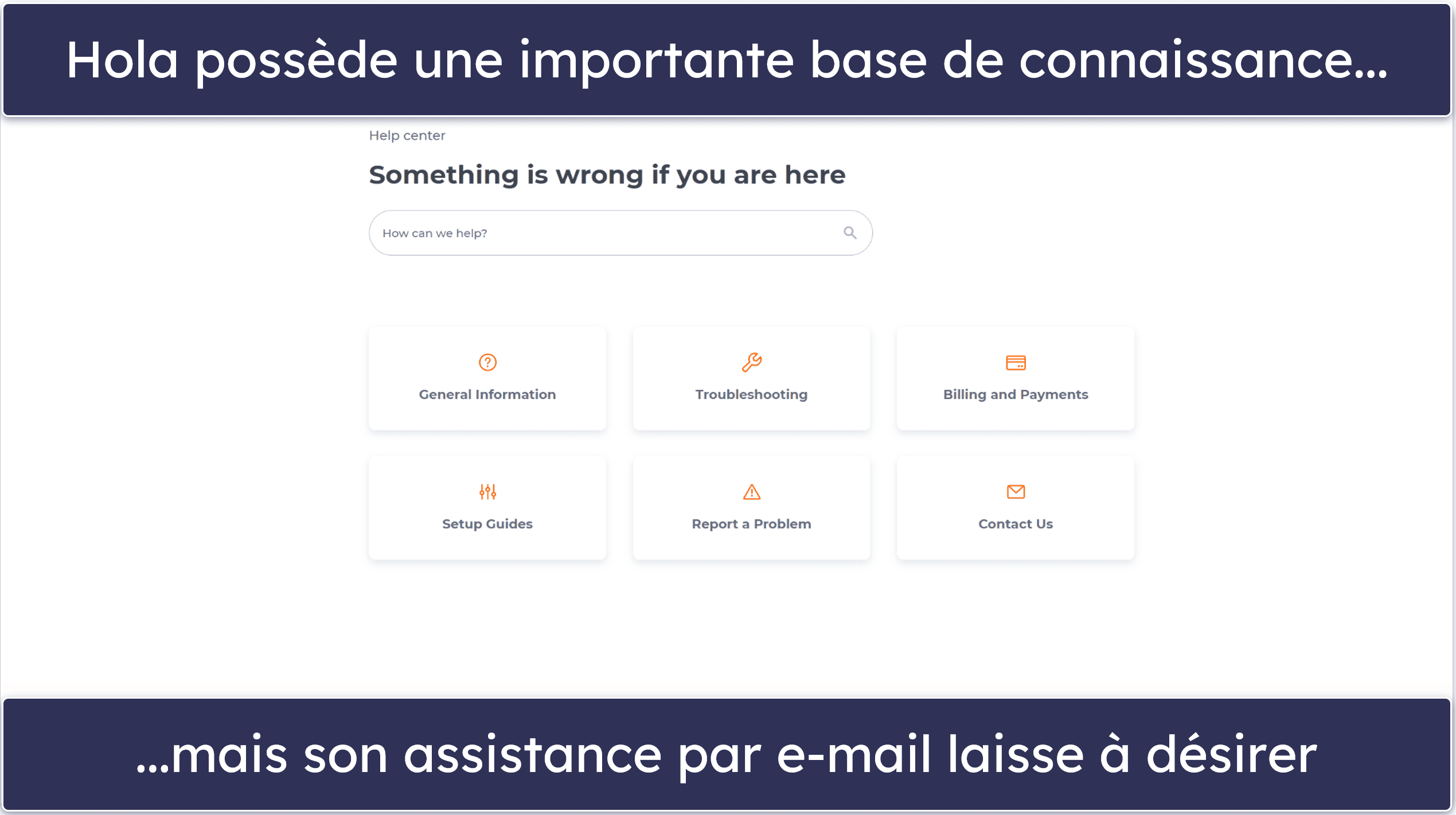 Service Client Hola — Une base de connaissances convenable (mais une assistance par e-mails peu réactive)